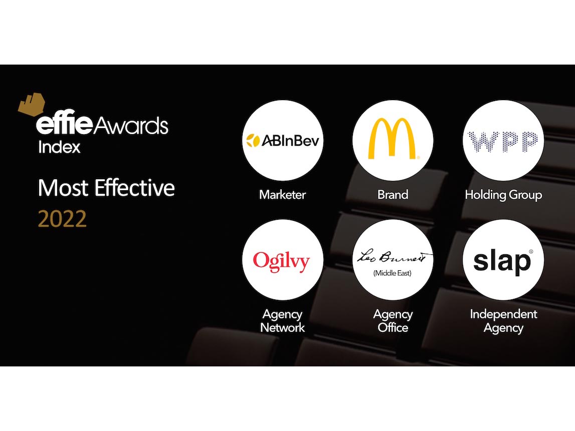 AB InBev, McDonald’s, WPP, Ogilvy, Leo Burnett Middle East and Slap Global top the 2022 Global Effie Index Image