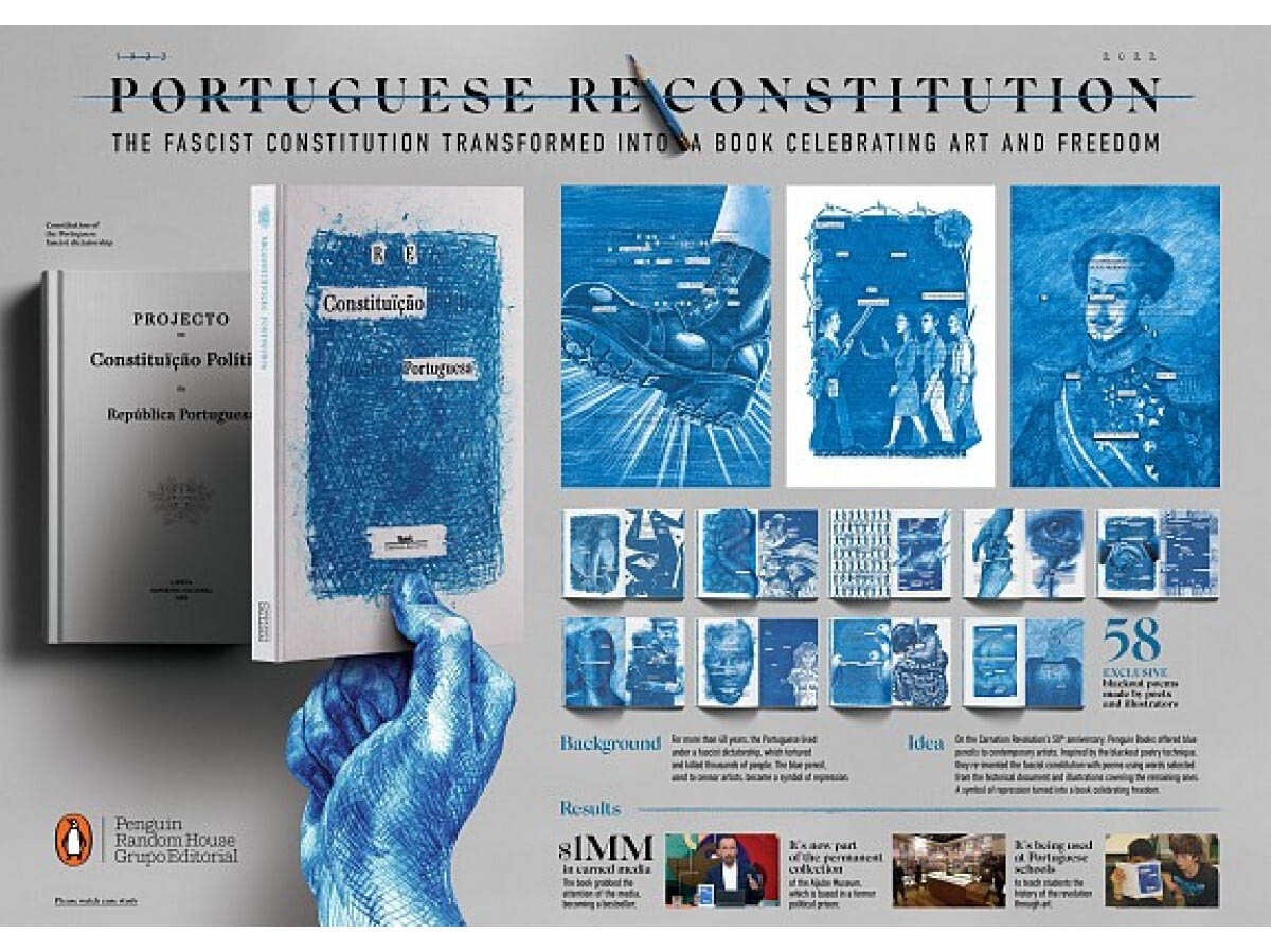2023 PHNX Awards winners are out - FCB Lisboa wins the special Grand Prix for Peace Image