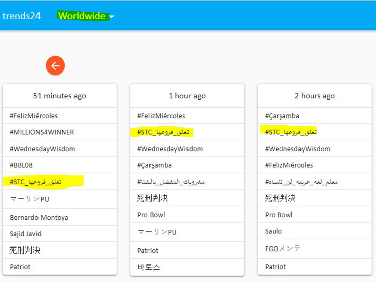 snapshot of the STC hashtag trending at #2 worldwide on Twitter snapshot of the STC hashtag trending at #2 worldwide on Twitter